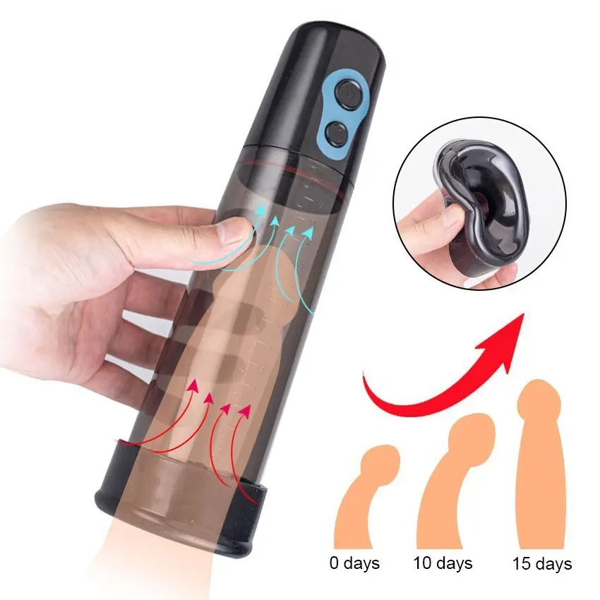 Penis Enlargement Pump for Men Adult Sex Toy Vacuum Pump Male Masturbator Sex Toys for Men